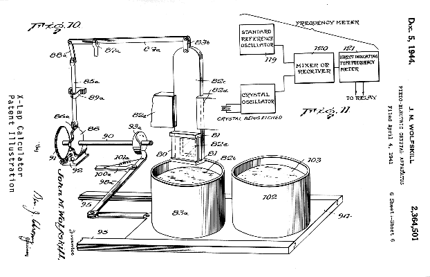 X-Lap Patent Detail