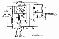 Figure 18