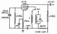 Figure 20