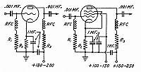 Figure 21