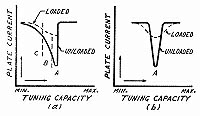 Figure 23